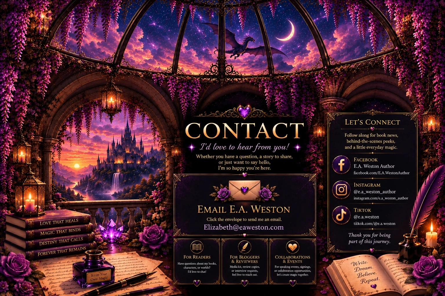 Contact E.A. Weston — email and social links.